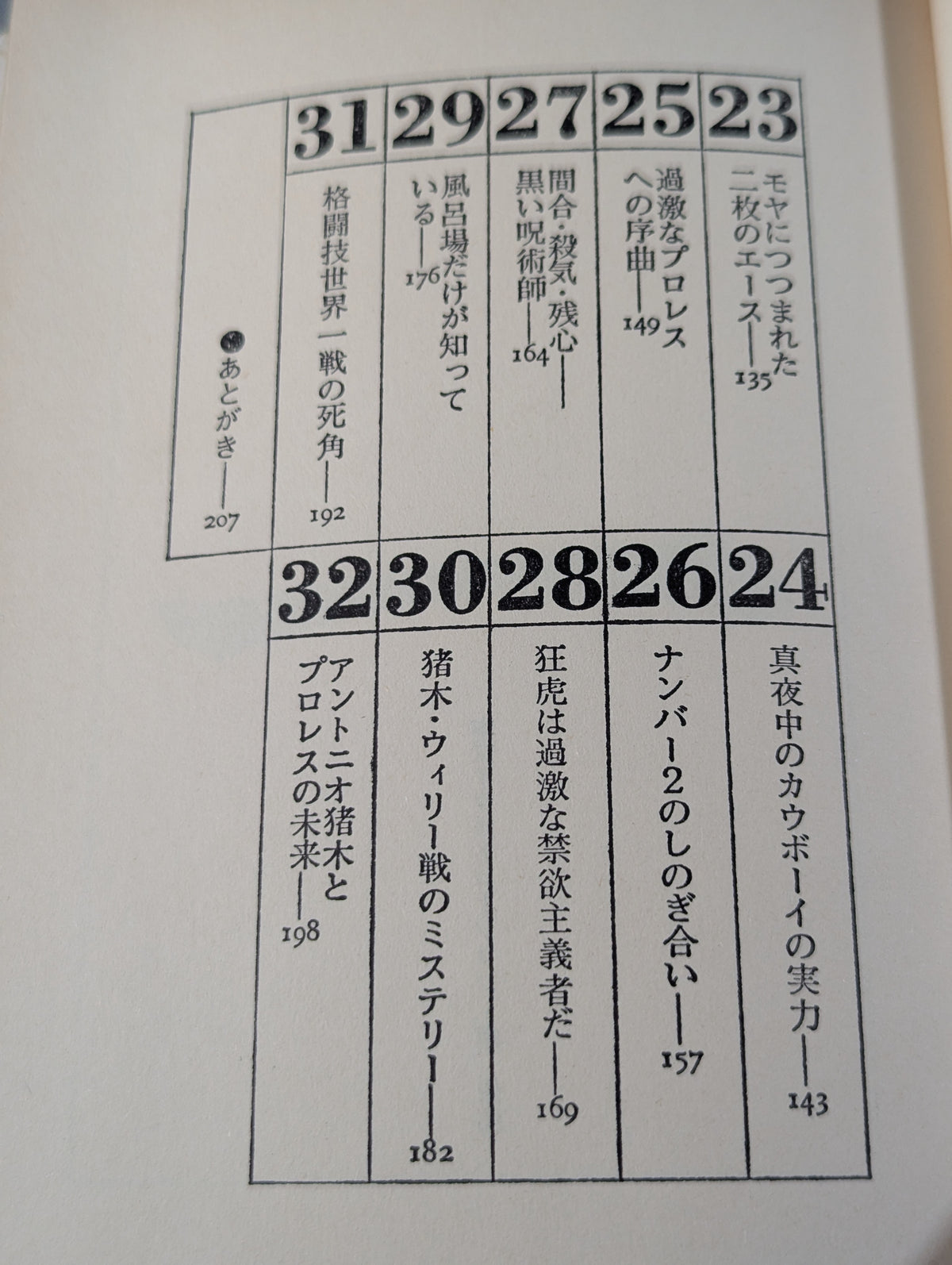 私､プロレスの味方です 金曜午後八時の論理