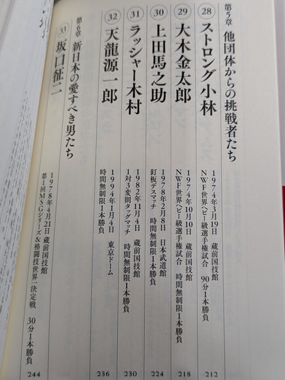 Fight to live
