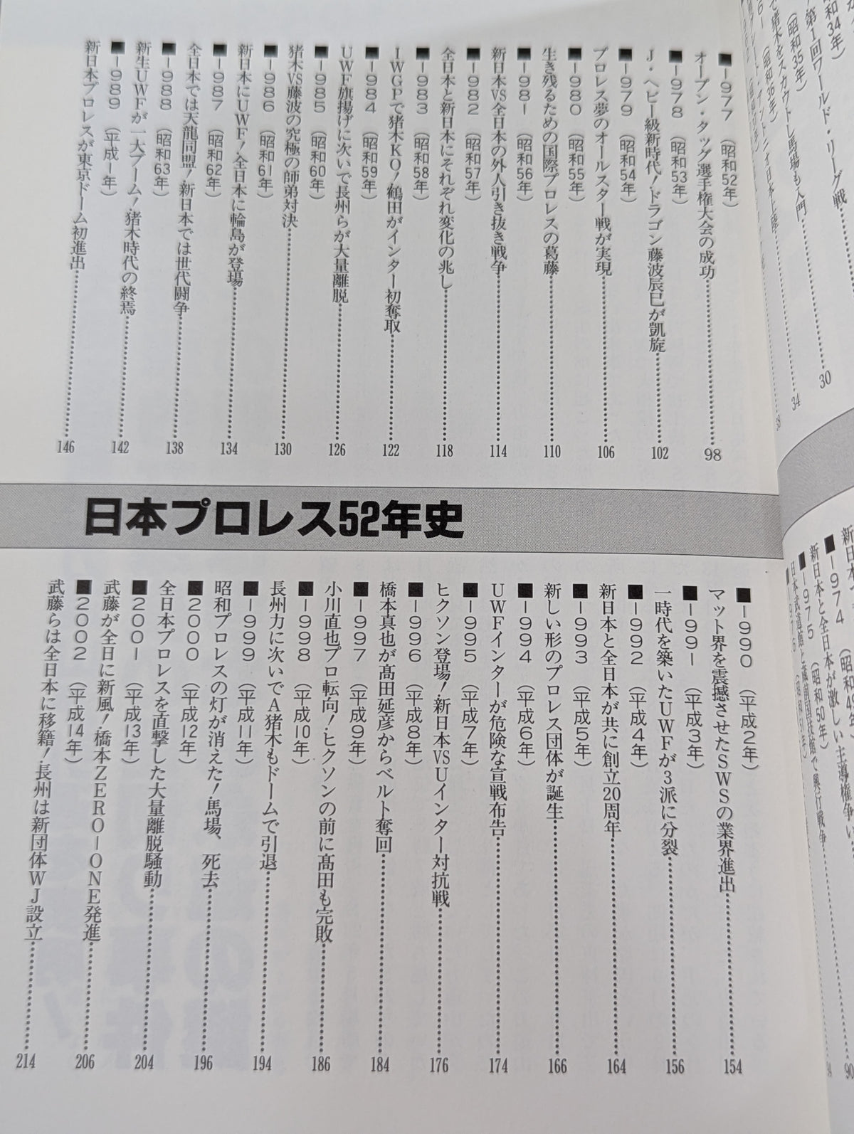 日本プロレス52年史 あの時､日本マット界は揺れ動いた