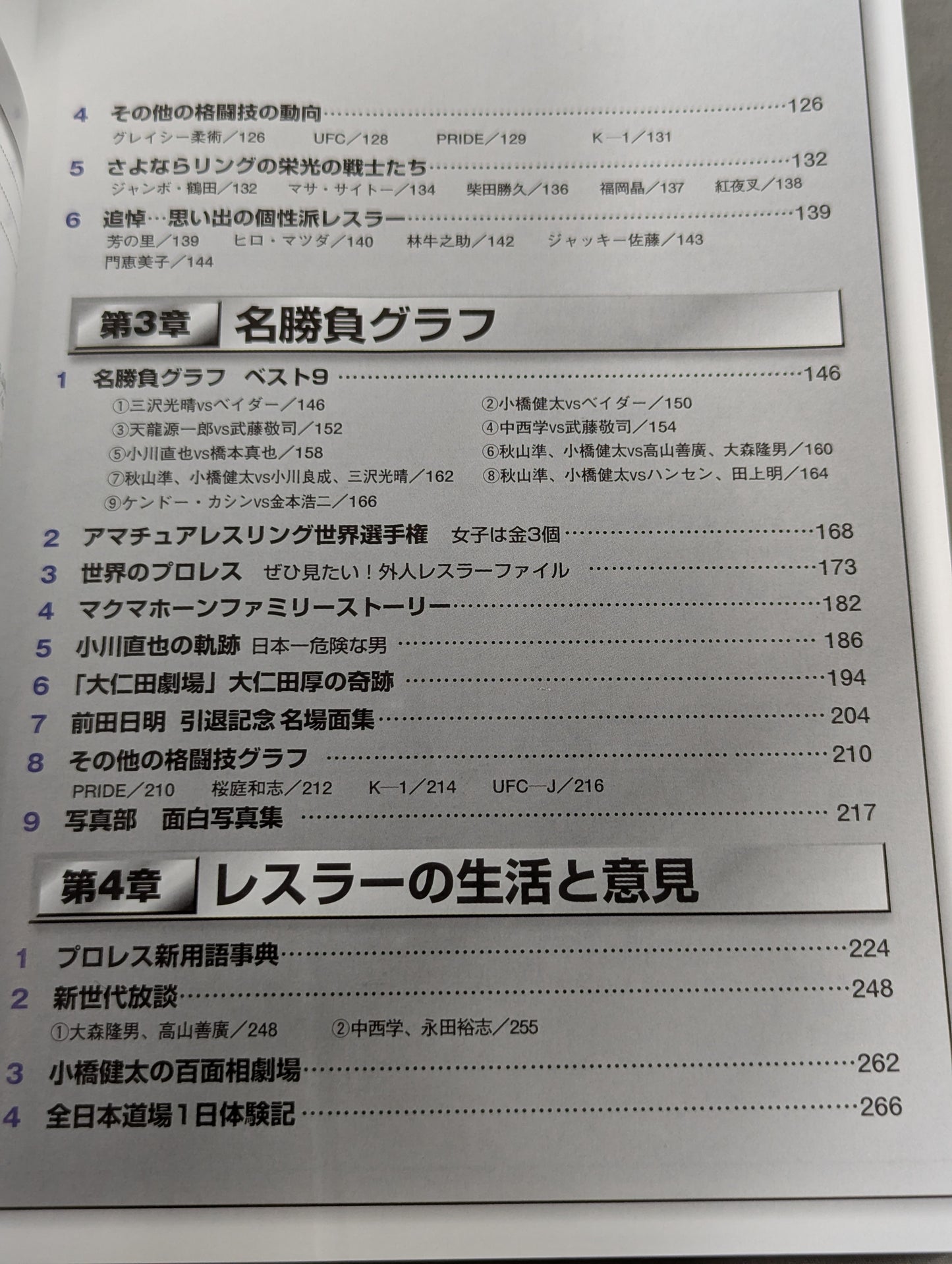 プロレス2000年鑑