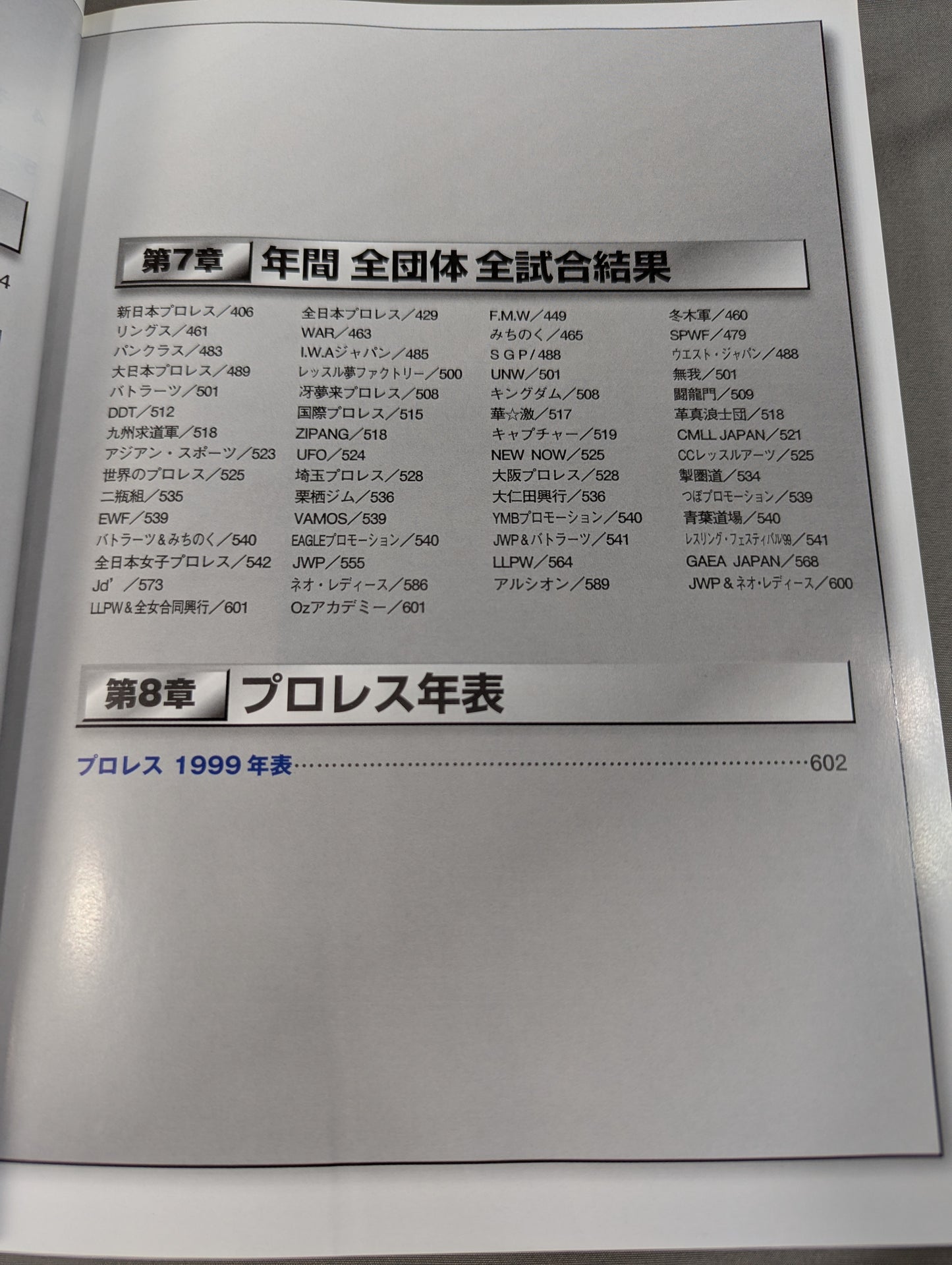 プロレス2000年鑑