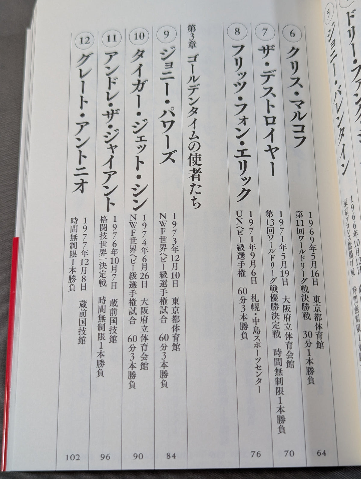 生きるために闘う