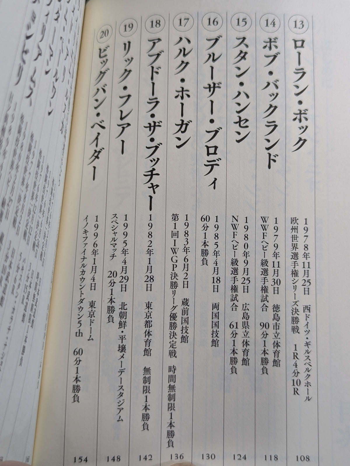 生きるために闘う