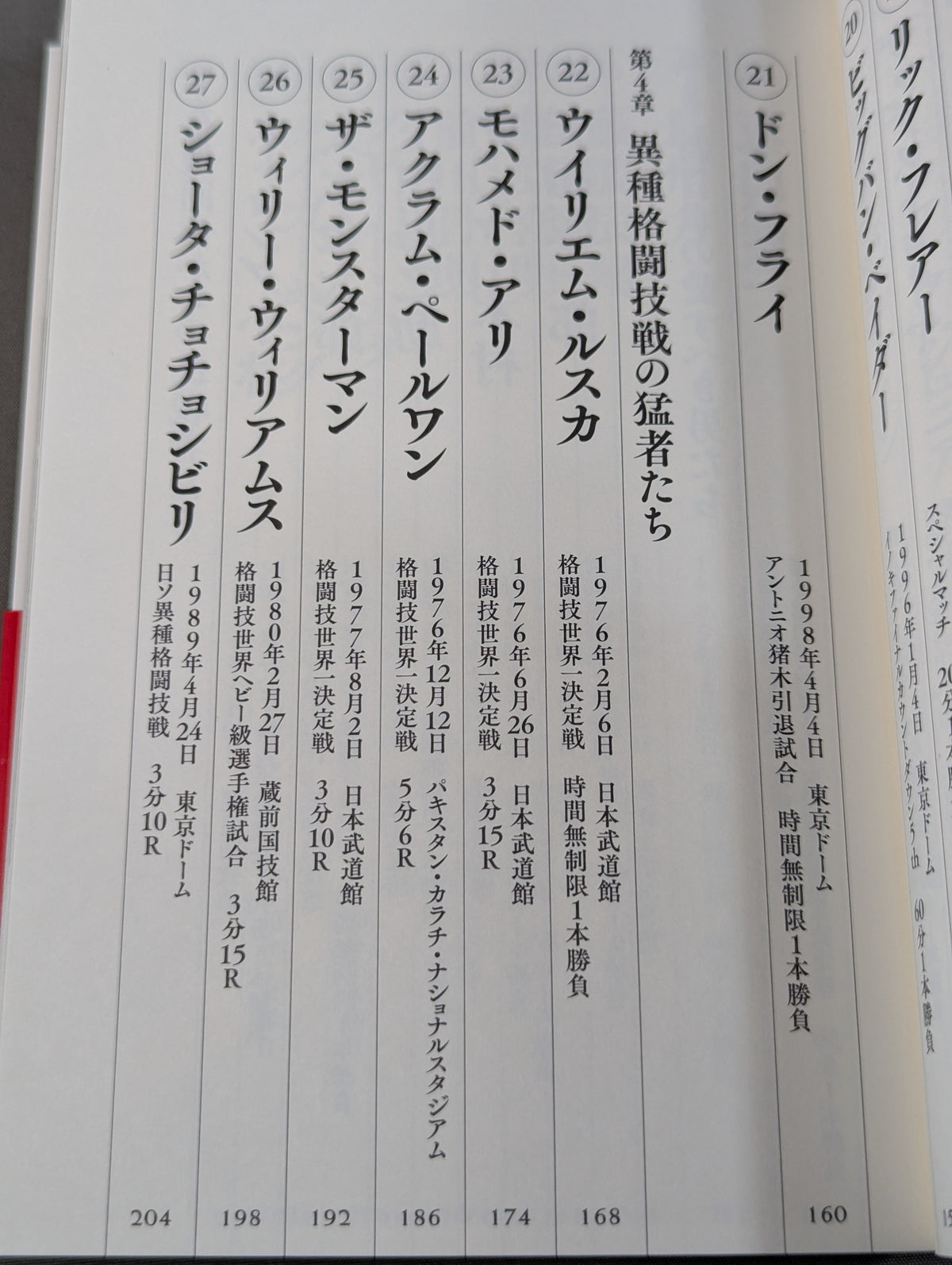 生きるために闘う