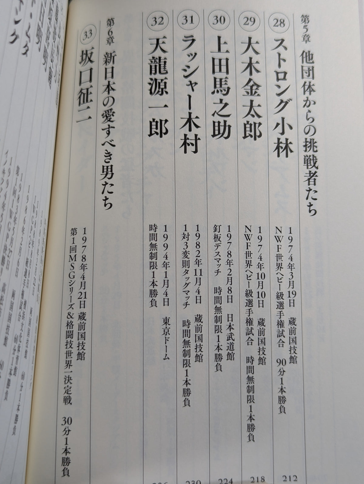 生きるために闘う