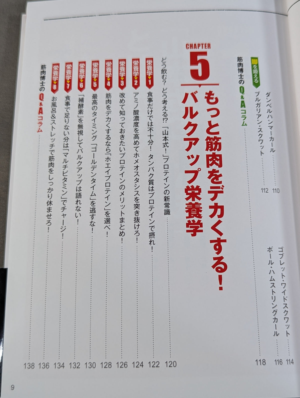 From the 'world's toughest' to your muscles getting bigger! Yamamoto 3/7 method