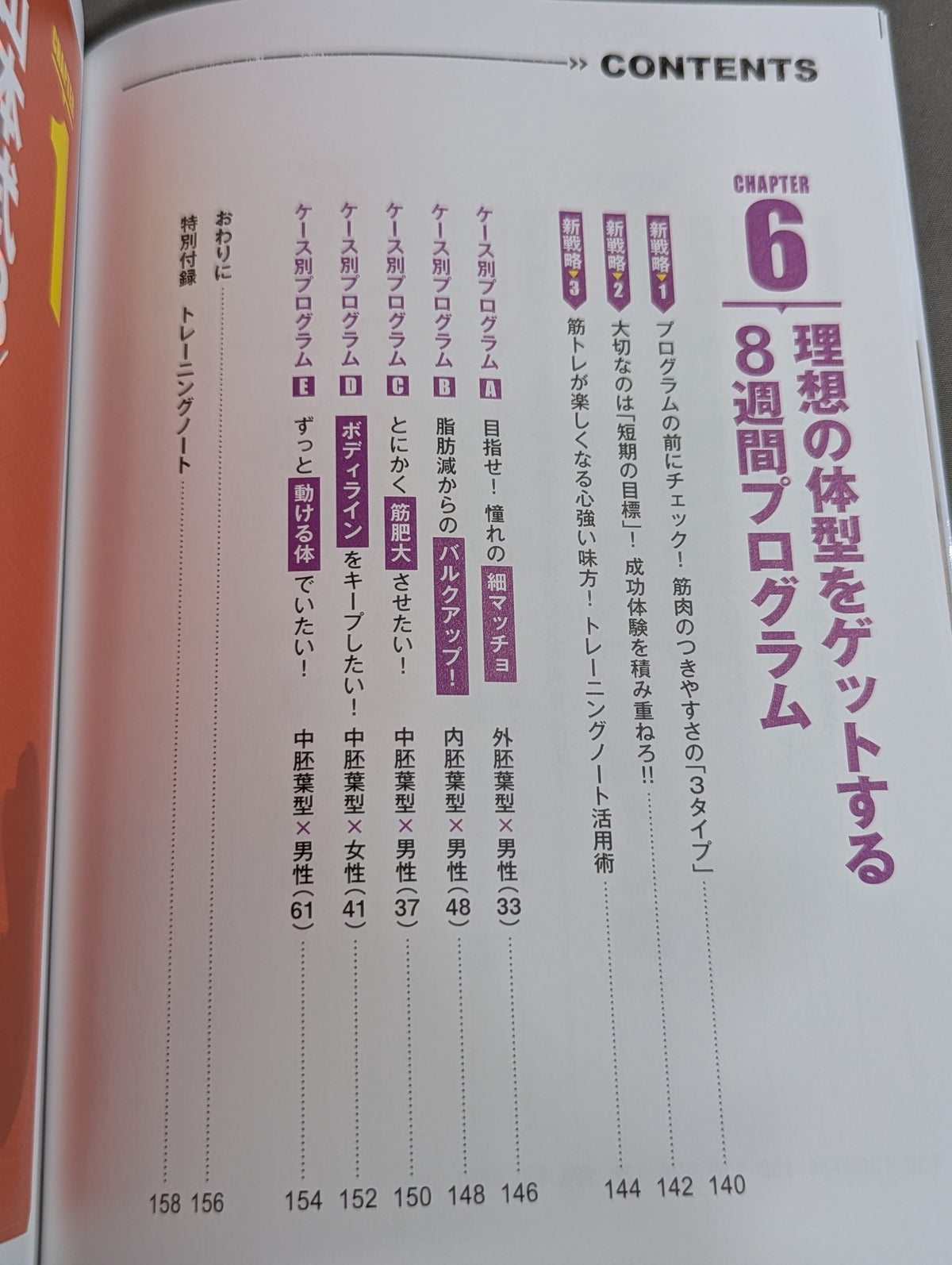 From the 'world's toughest' to your muscles getting bigger! Yamamoto 3/7 method