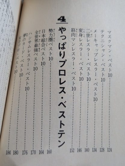 Mame Tanuki Book 194 Latest Edition Pro Wrestling  Anything Best Ten