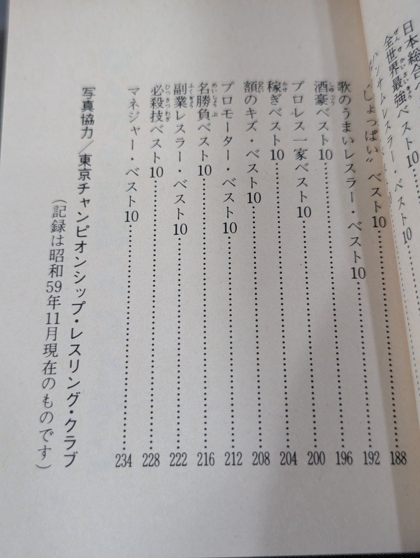 Mame Tanuki Book 194 Latest Edition Pro Wrestling  Anything Best Ten