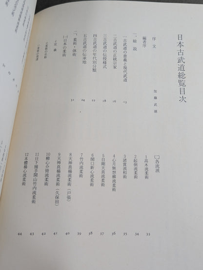 日本古武道総覧  日本古武道協会十周年記念編集