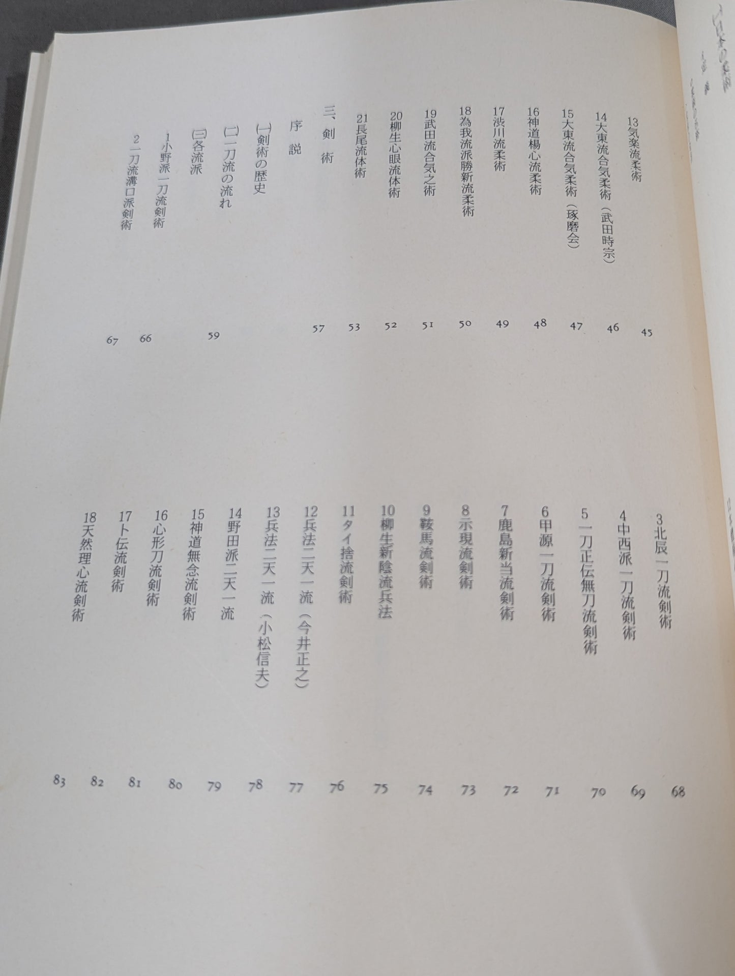 日本古武道総覧  日本古武道協会十周年記念編集