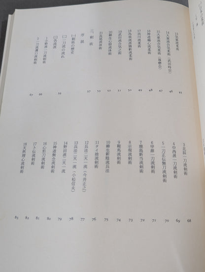 日本古武道総覧  日本古武道協会十周年記念編集