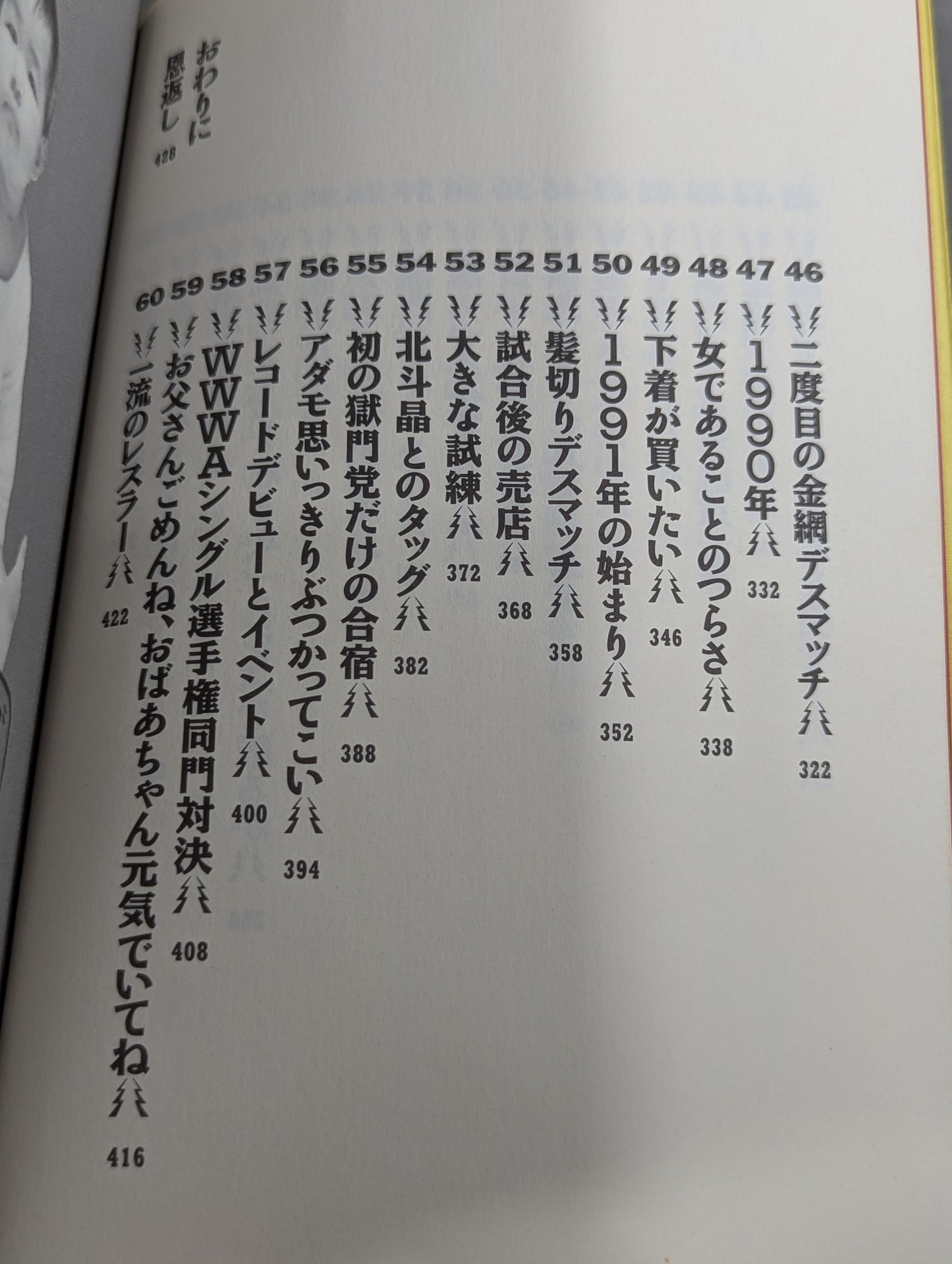 金網の青春