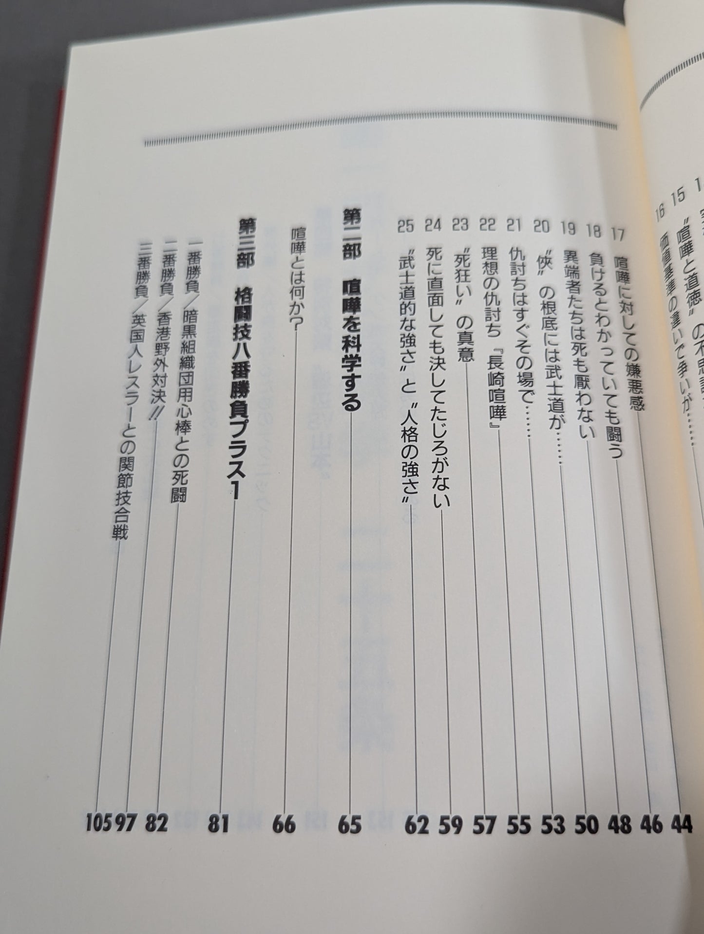 ザ・喧嘩学