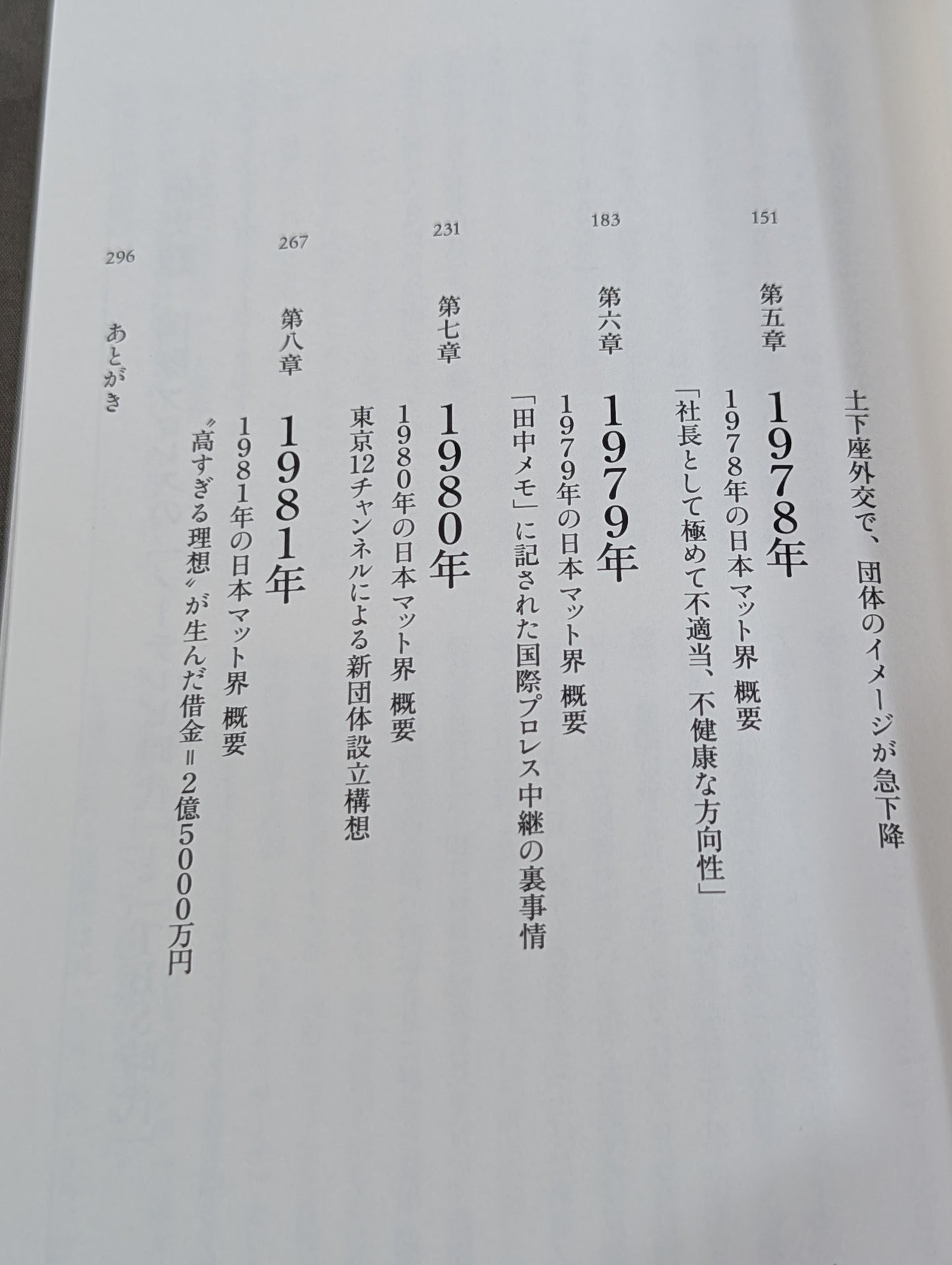 東京12チャンネル時代の国際プロレス