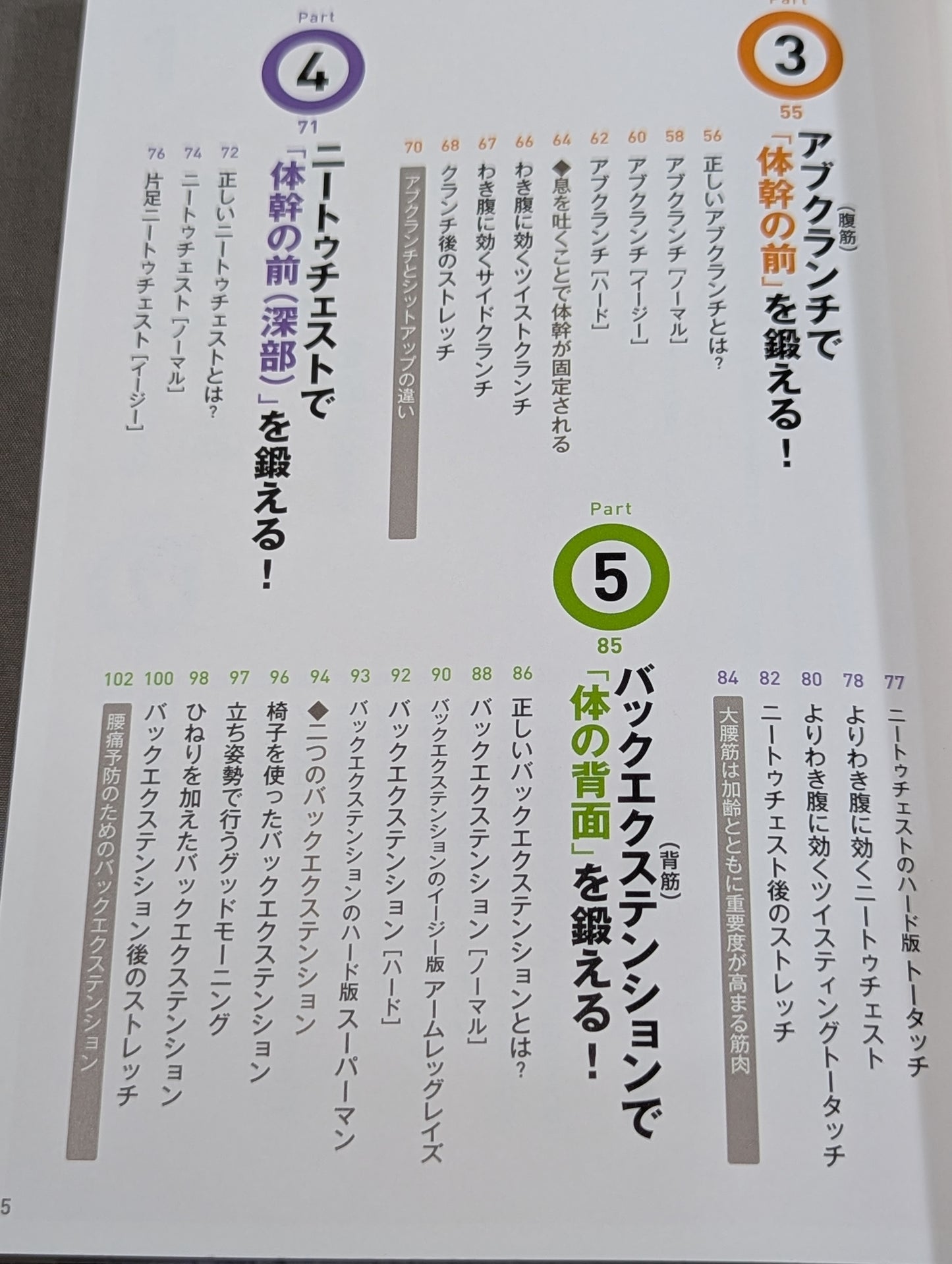 正しく効果的に鍛えるための 筋トレの正解