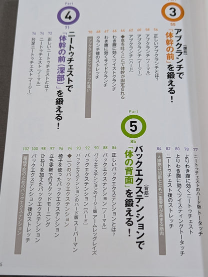 正しく効果的に鍛えるための 筋トレの正解