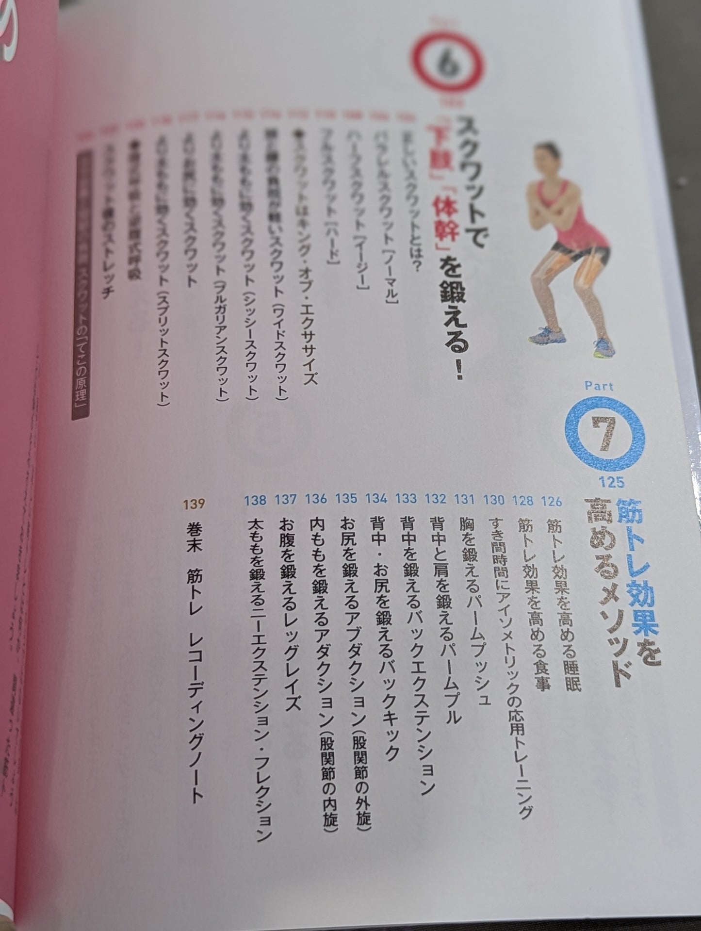 正しく効果的に鍛えるための 筋トレの正解