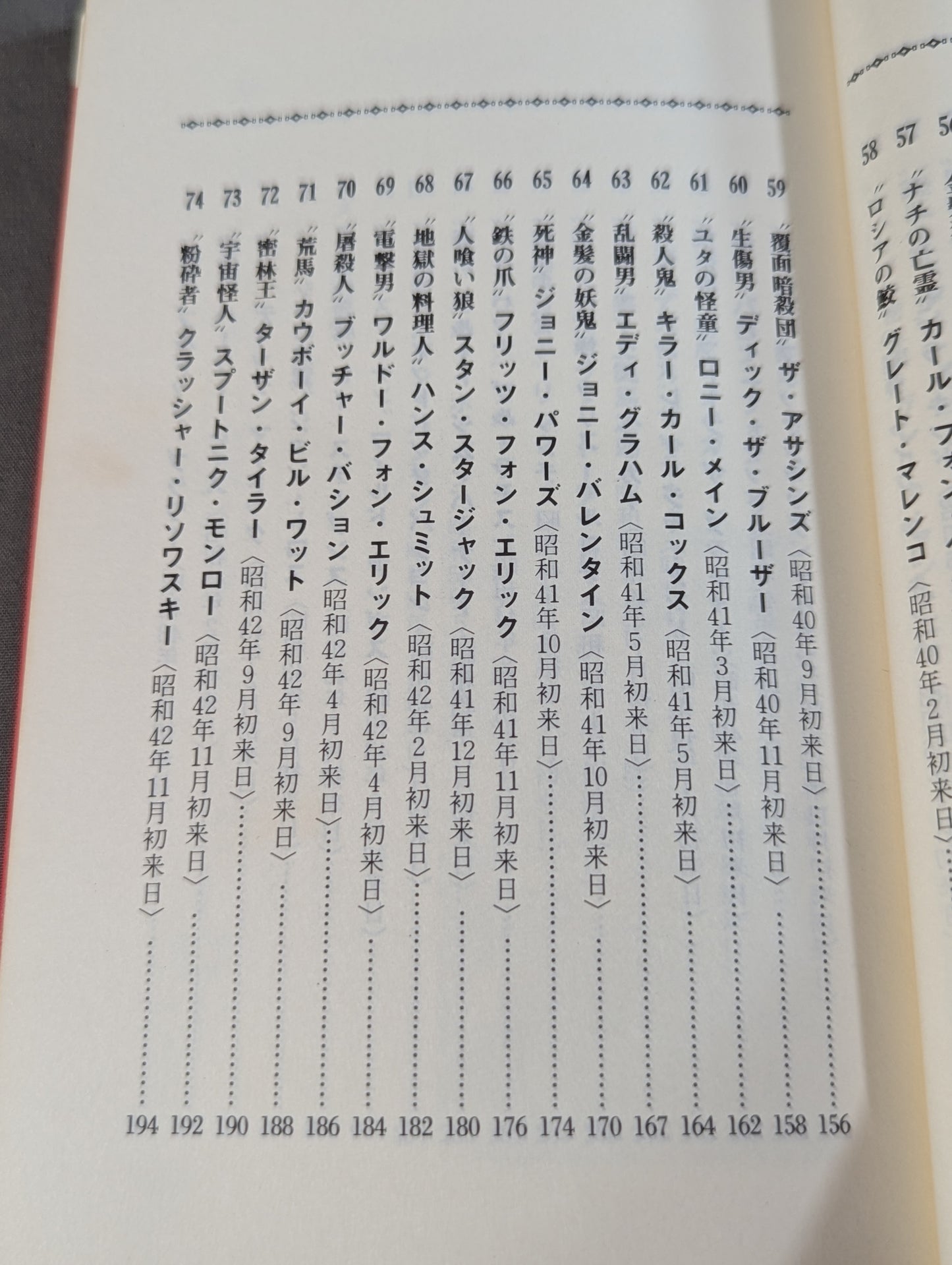 プロレス悪党列伝 強くて悪くて凄いヤツ