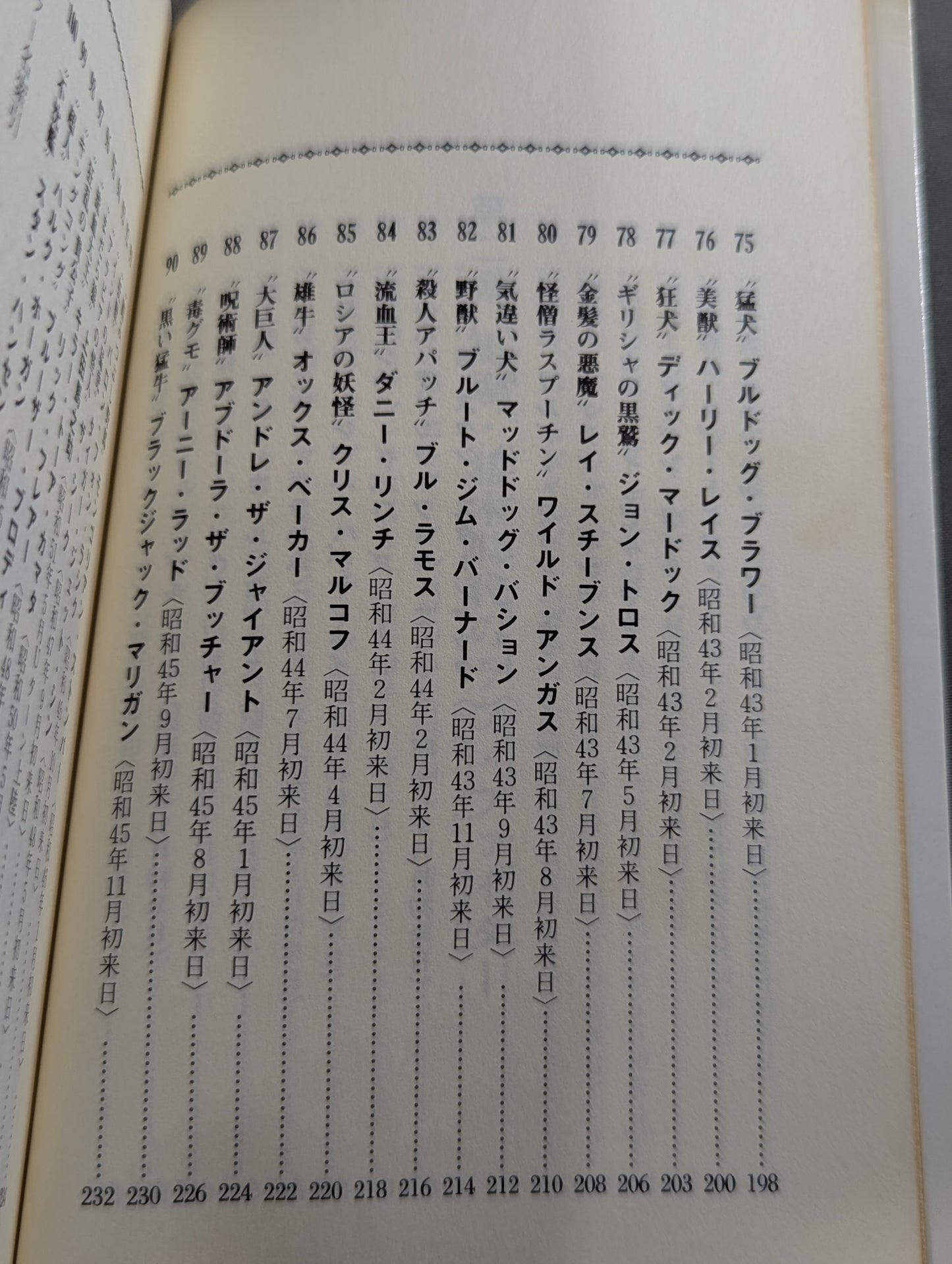 プロレス悪党列伝 強くて悪くて凄いヤツ