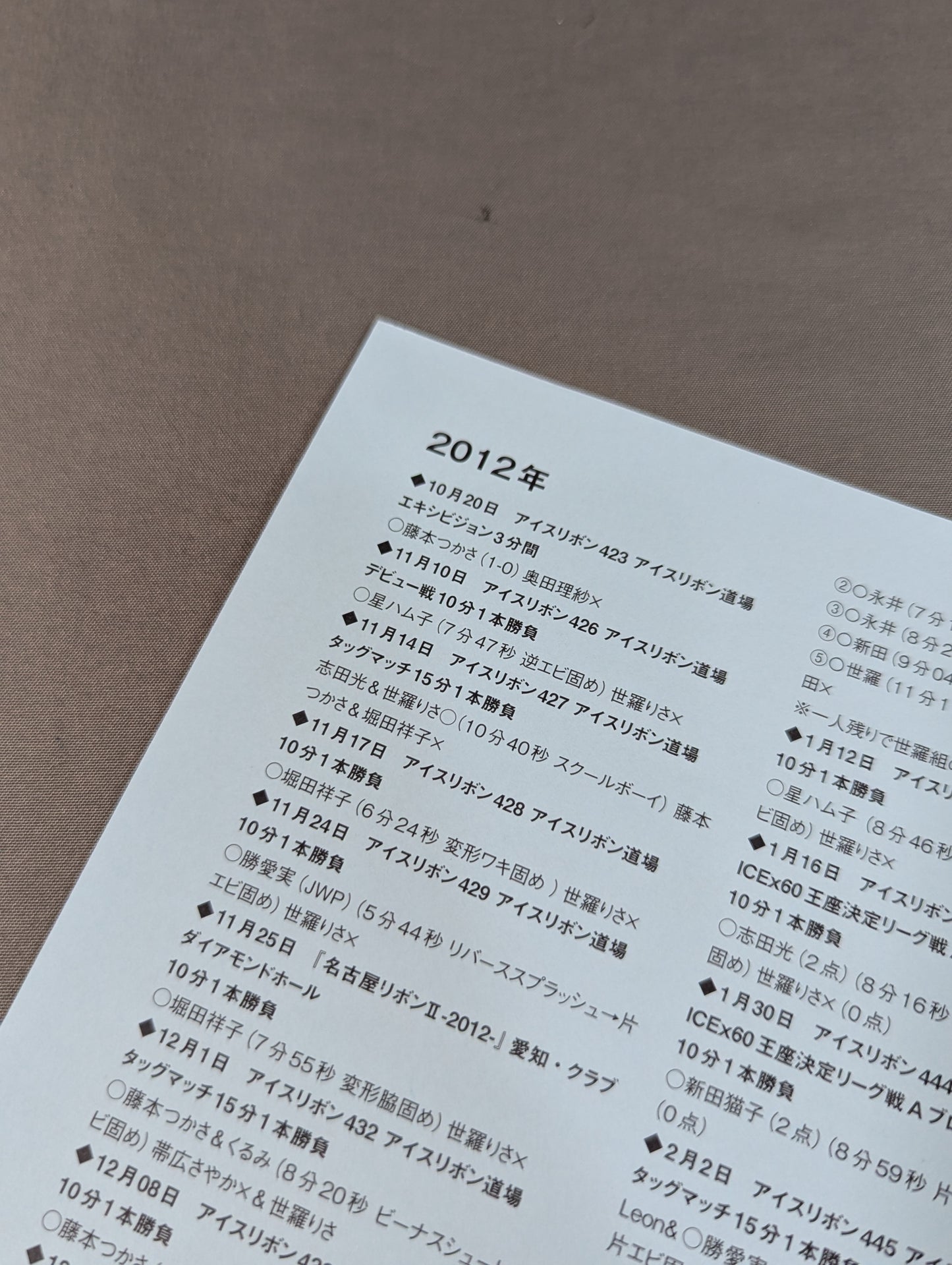 【直筆サイン入り】世羅りさ PHOTOBOOK「SeraBon」