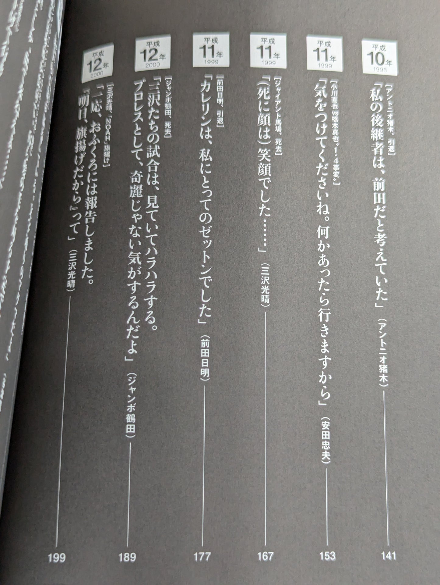 平成プロレス 30の事件簿  知られざる、30の歴史を刻んだ言葉と、その真相