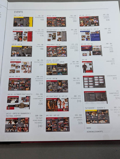 UFC ENCYCLOPEDIA