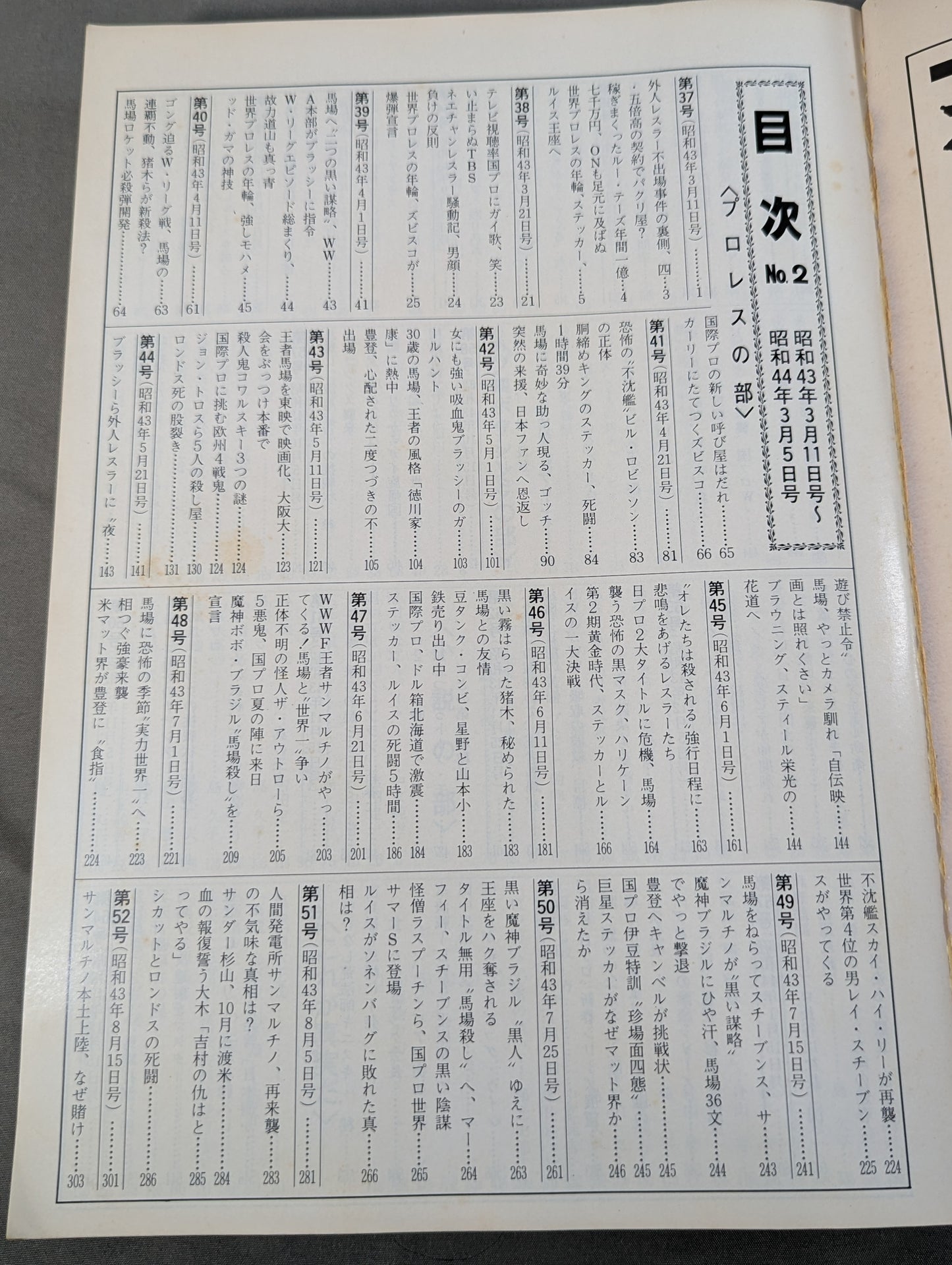 ファイト縮刷版 NO.2