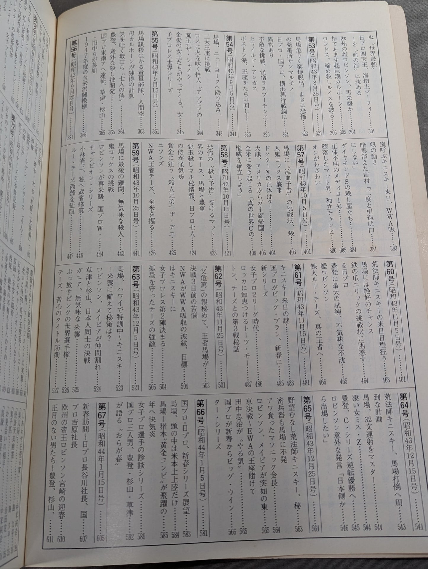 ファイト縮刷版 NO.2