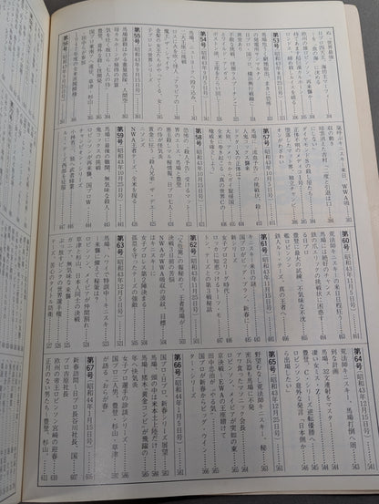ファイト縮刷版 NO.2
