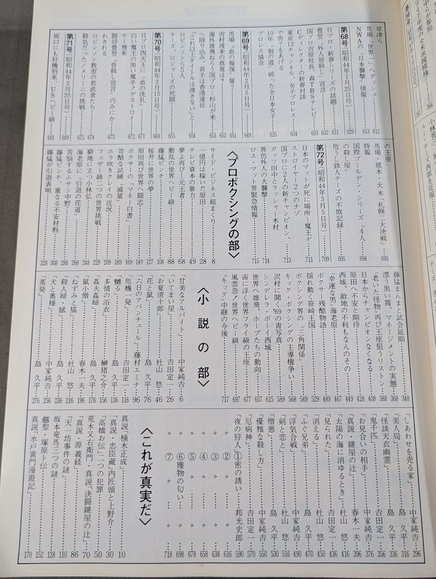 ファイト縮刷版 NO.2