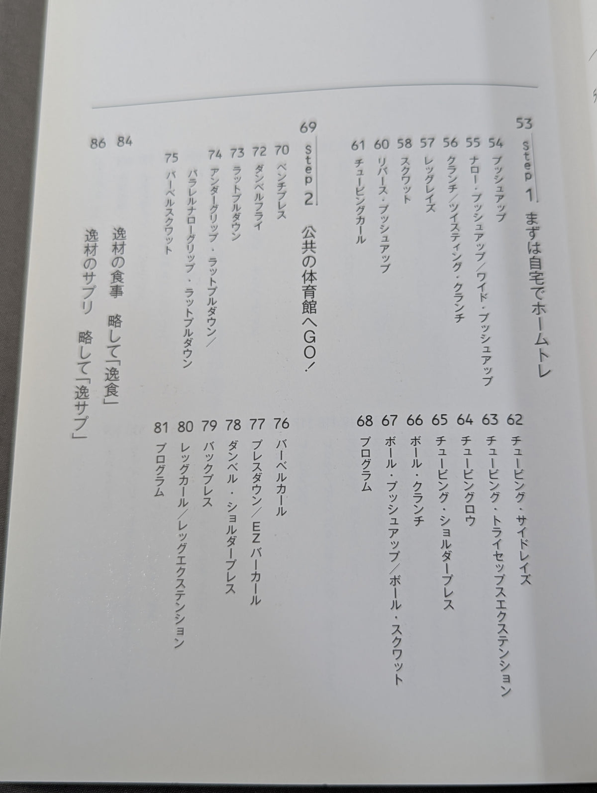 棚橋弘至の100年に1人の逸材☆BODYのつくりかた