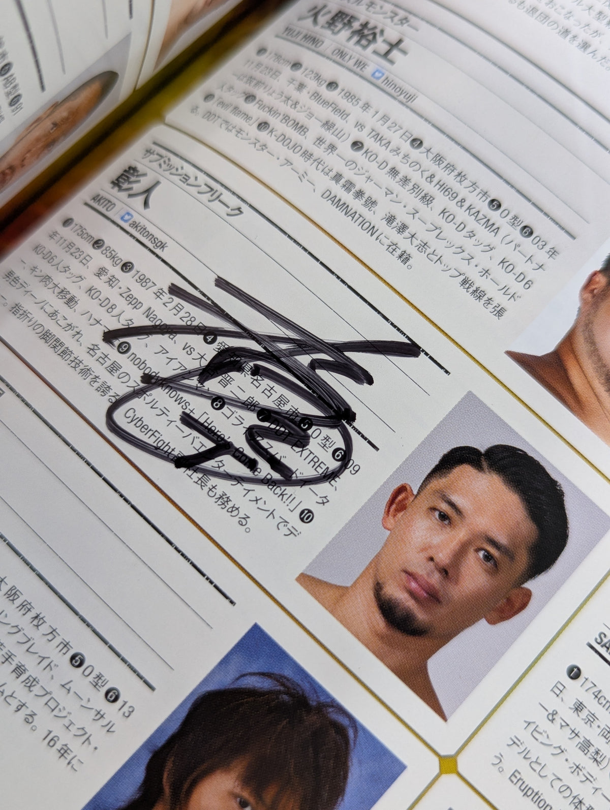【7選手 直筆サイン入り】DDTプロレスリング25年史　Dramatic Dream of 1997-2022