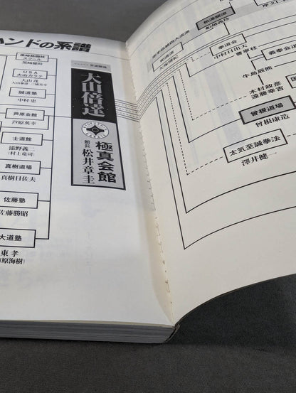 大山倍達とは何か?