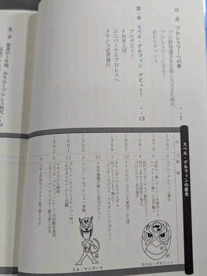 Menso~re! I've started tourism Pro Wrestling.
