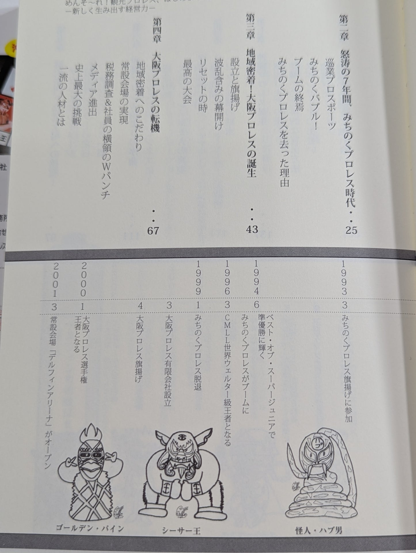 Menso~re! I've started tourism Pro Wrestling.