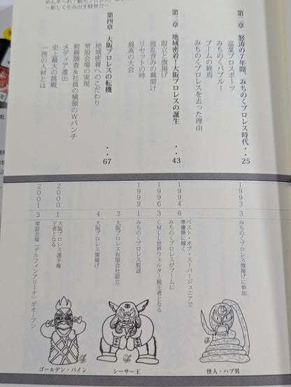 Menso~re! I've started tourism Pro Wrestling.