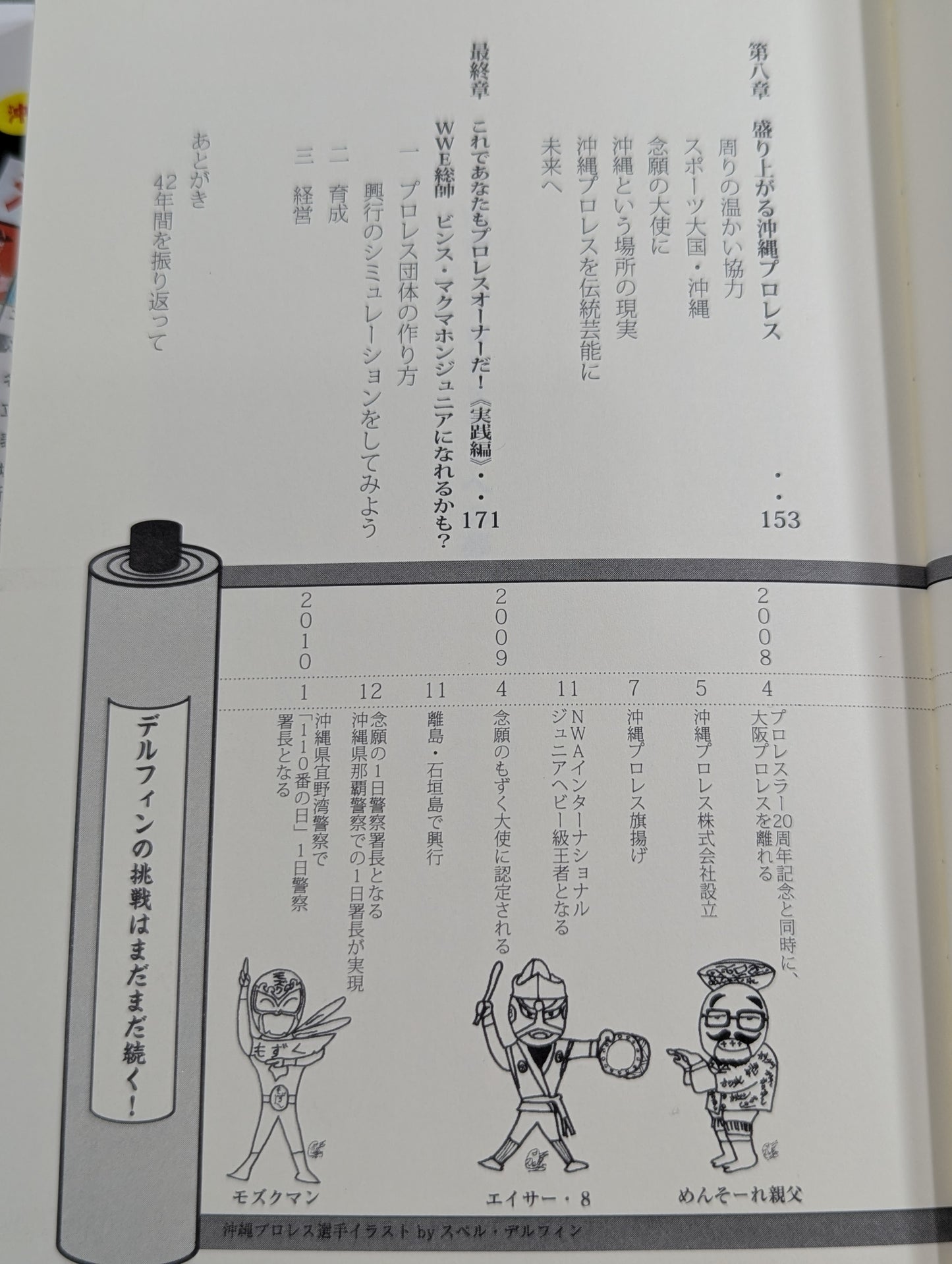 Menso~re! I've started tourism Pro Wrestling.