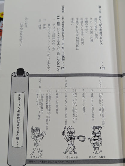 Menso~re! I've started tourism Pro Wrestling.
