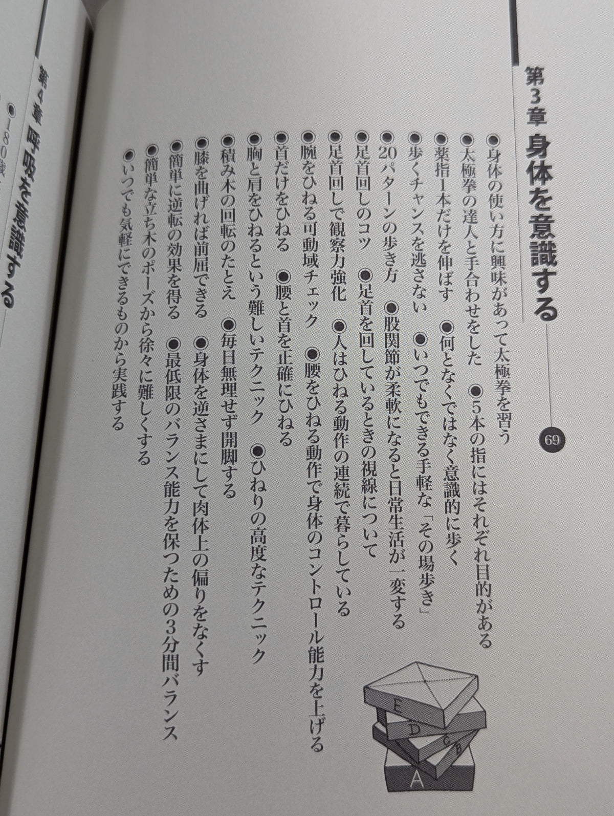 意識ヨーガ  ポーズを使わない最終極意!