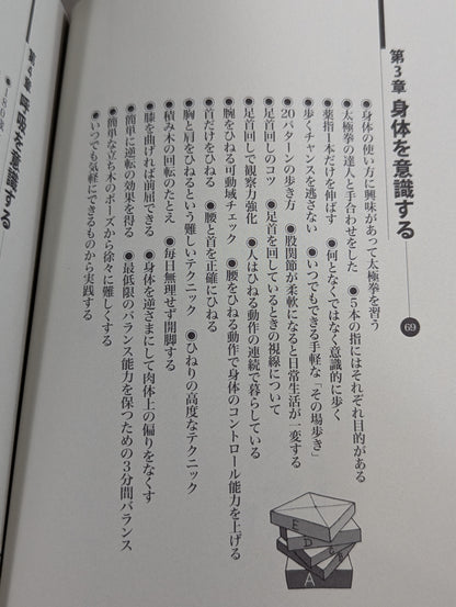 意識ヨーガ  ポーズを使わない最終極意!