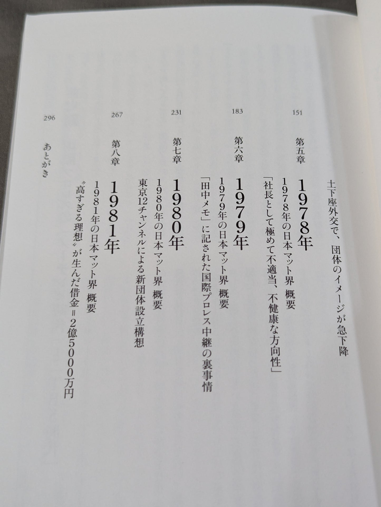 東京12チャンネル時代の国際プロレス