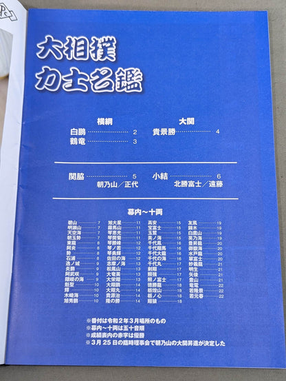 大相撲力士名鑑 2020