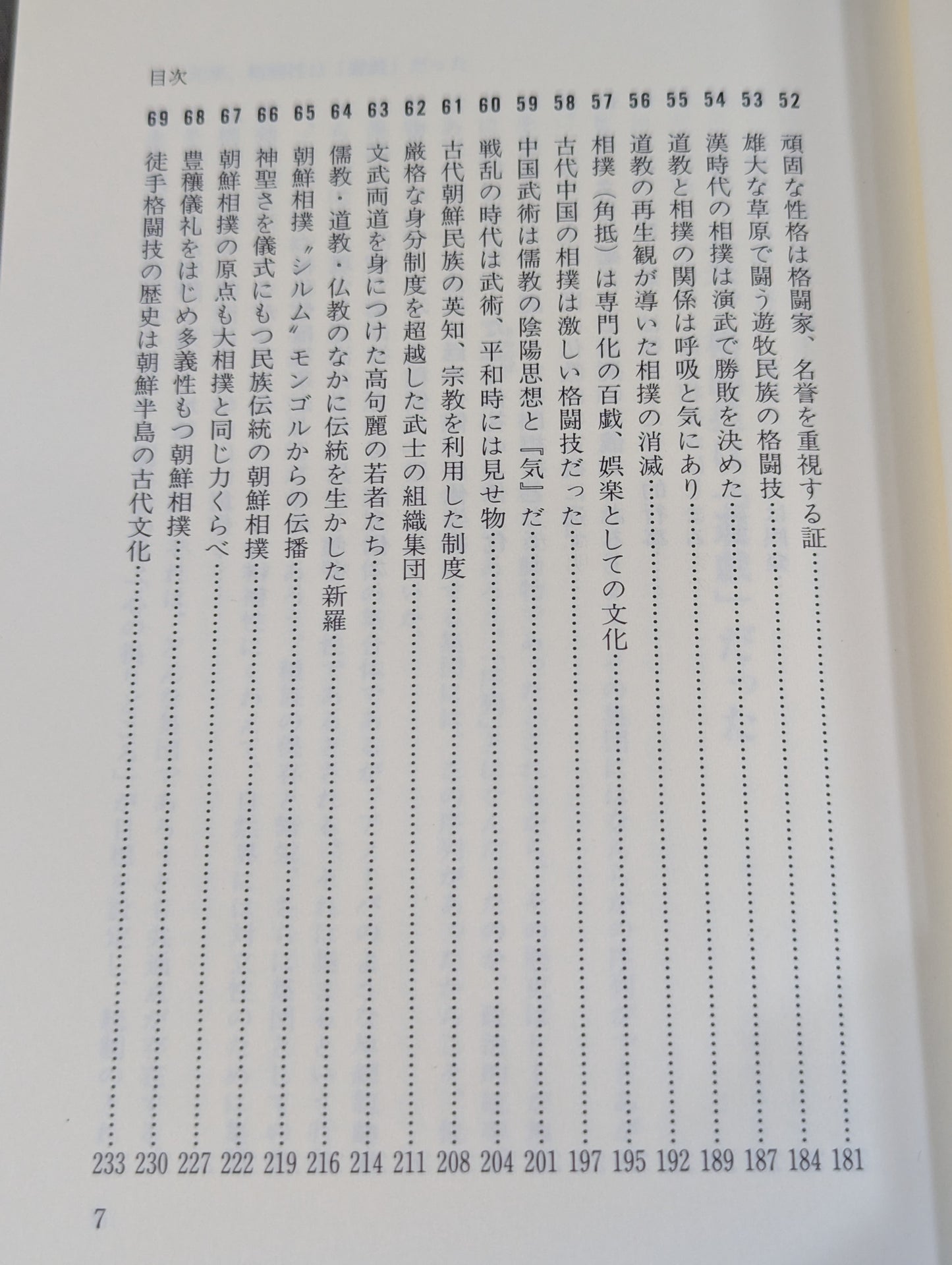Cultural History of Martial Arts
