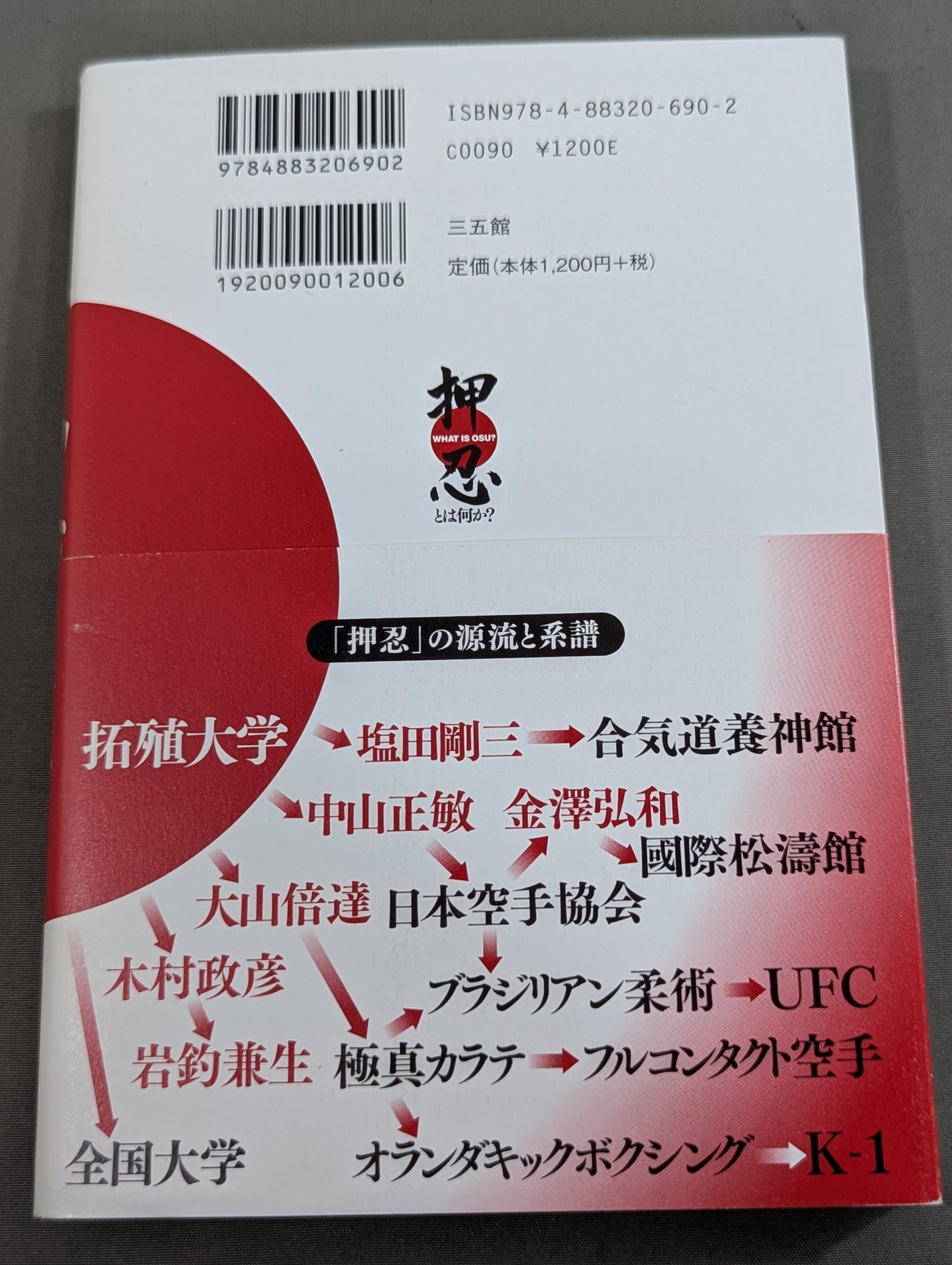 押忍とは何か?