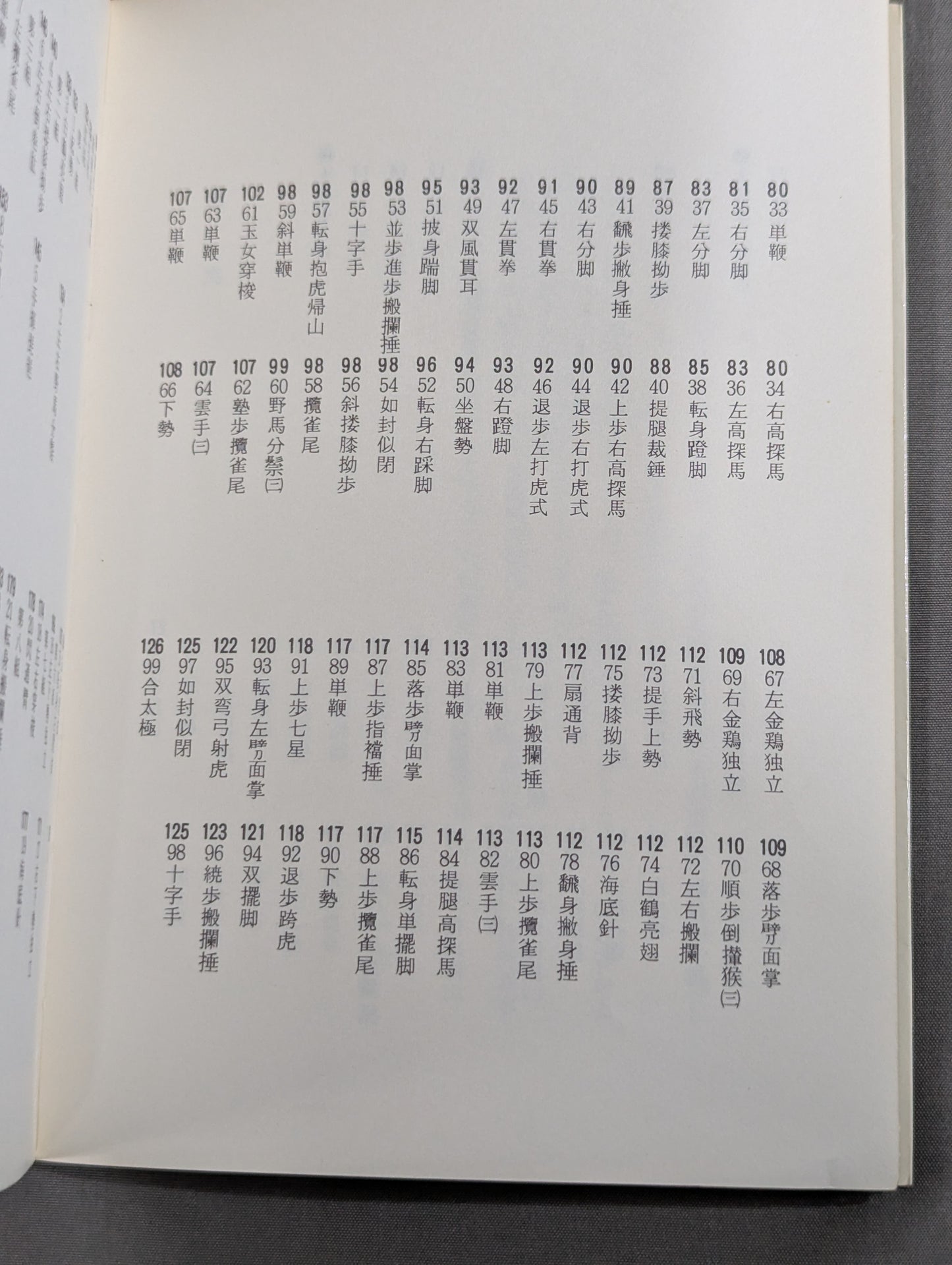中国秘拳 太極拳