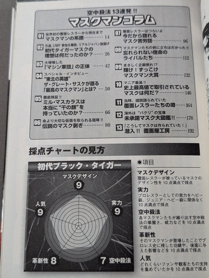 プロレス 覆面レスラーの正体
