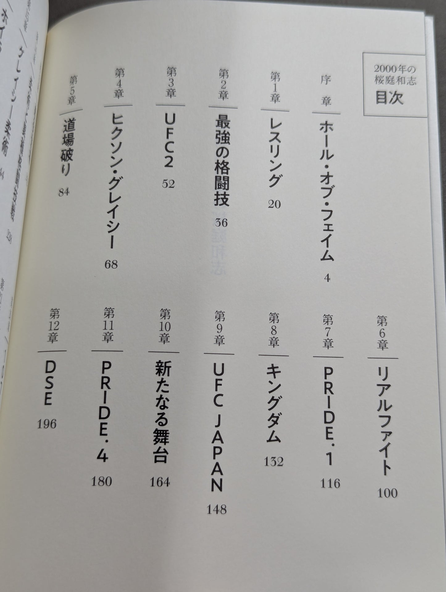 2000年の桜庭和志