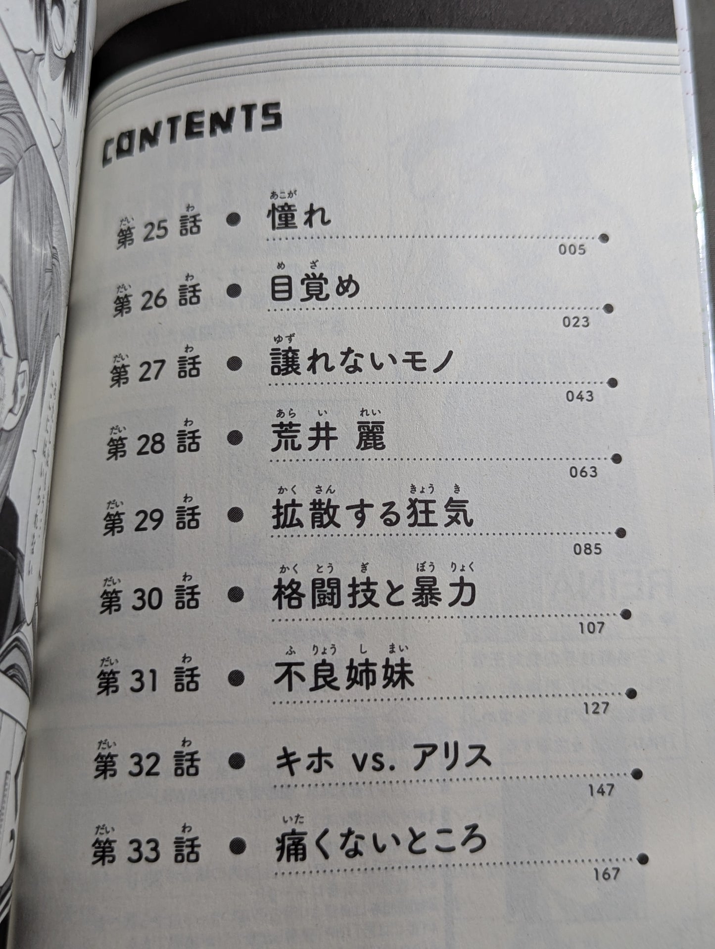 [Complete 7-Volume Set] Hacchipocchi Panchi