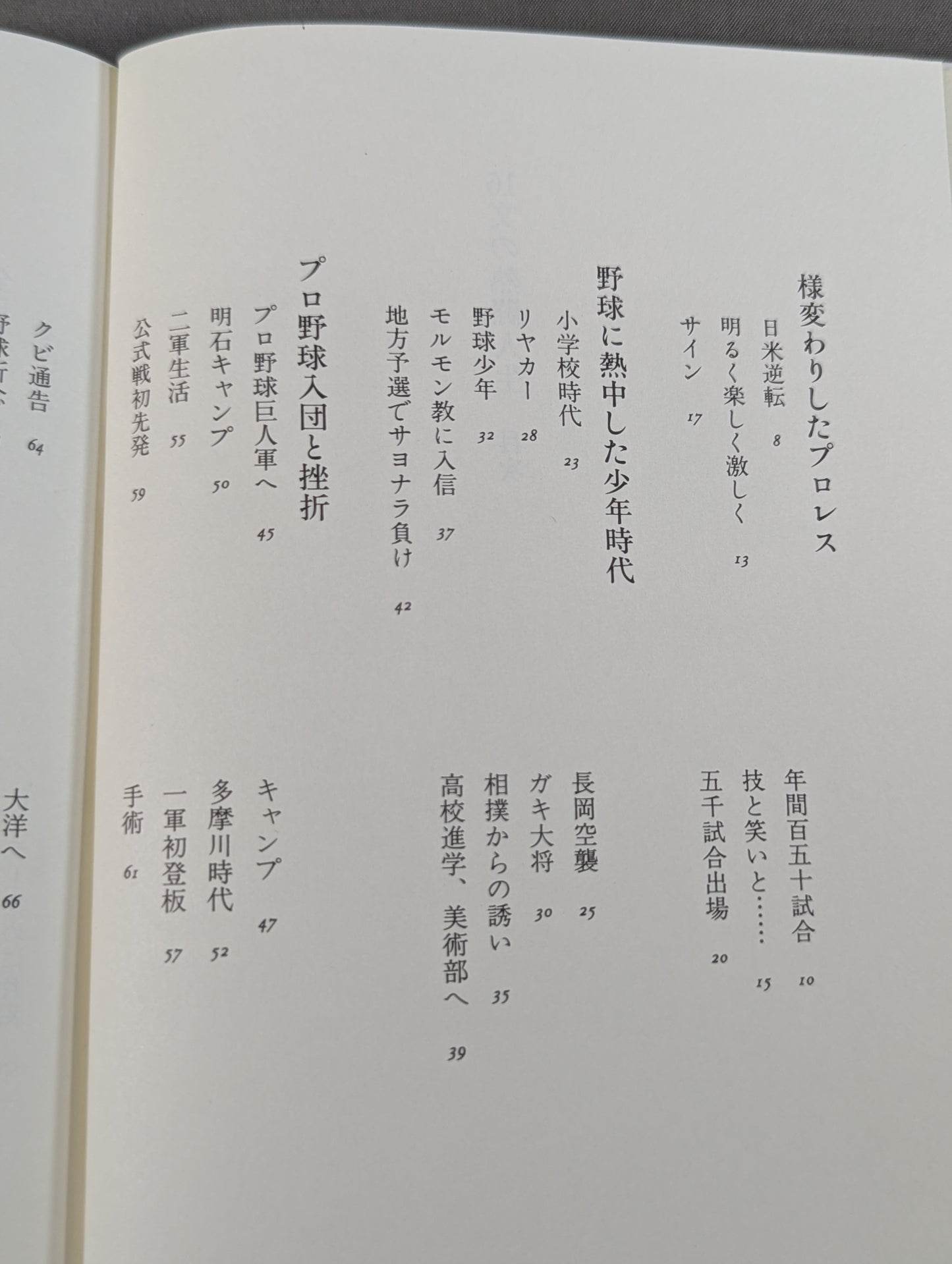 16文の熱闘人生